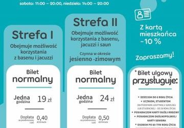 Basen kryty na Radwanowie zaprasza